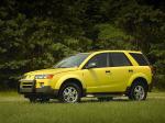 Saturn Vue Active Expression 2002 года